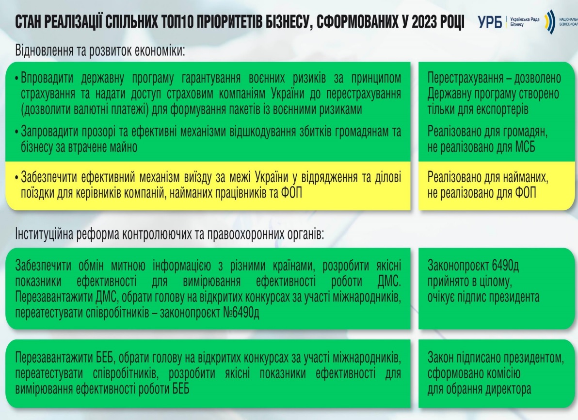 Немитий слайд 1
