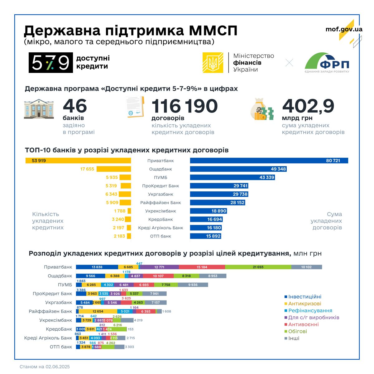 250602 579 25W23 site 1