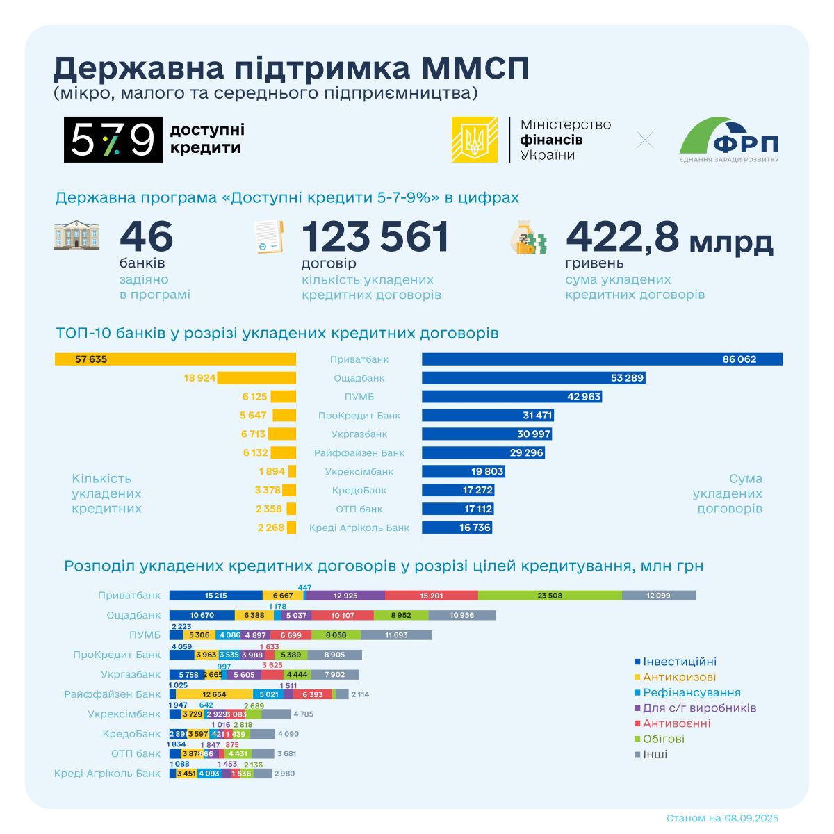 250908 579 25W37 site 1