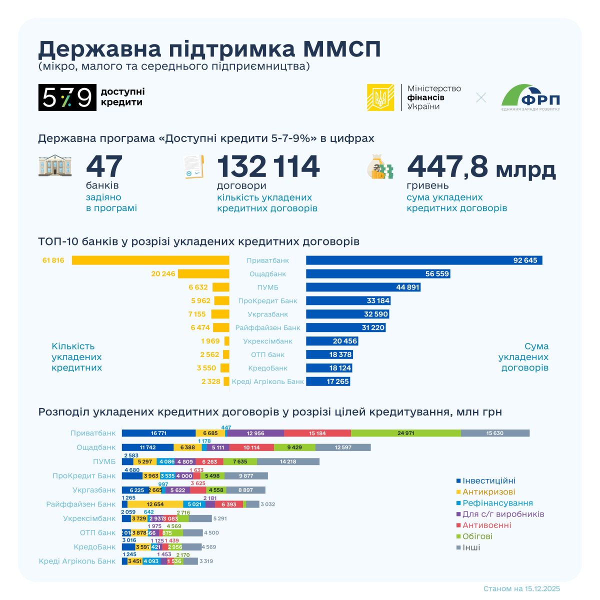 251215 579 25W51 site 1