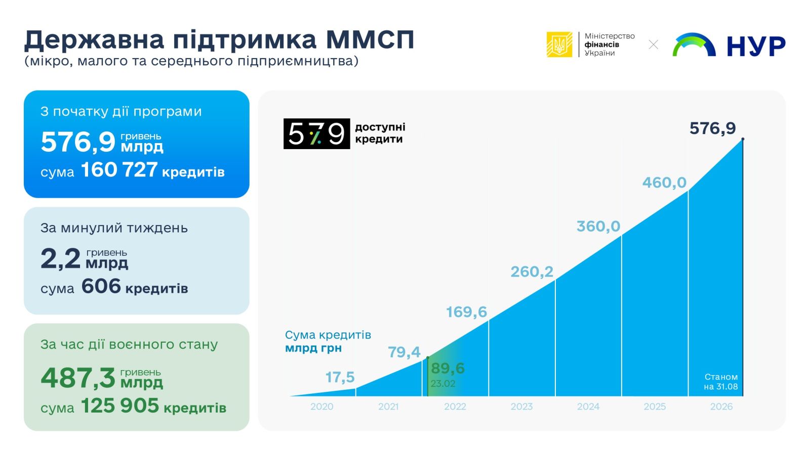260831 579 26W35 site 2.jpg