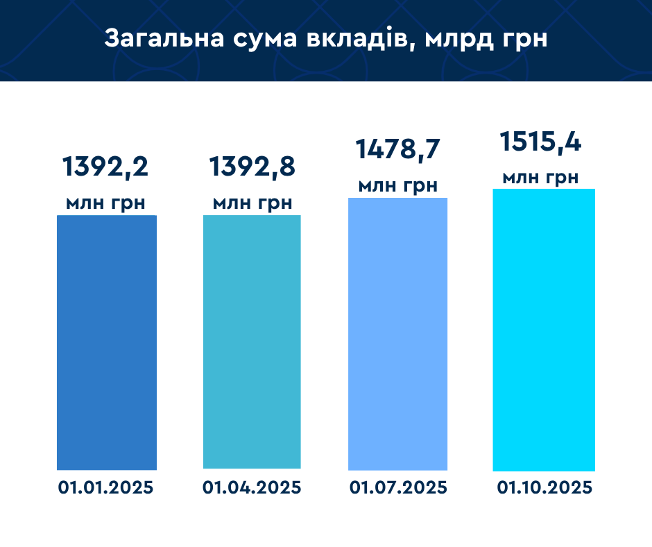 491b81817f27ac905d561f3ccc15a313