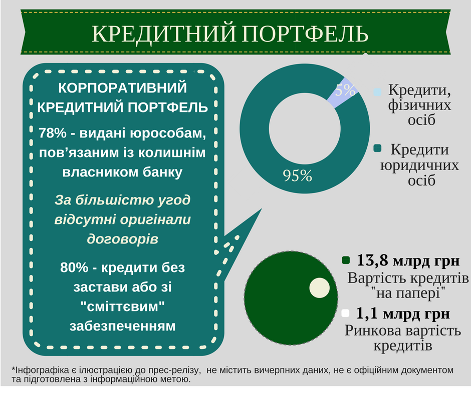 BROKBIZNESBANK 2