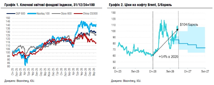 ICU 21.09.26 1