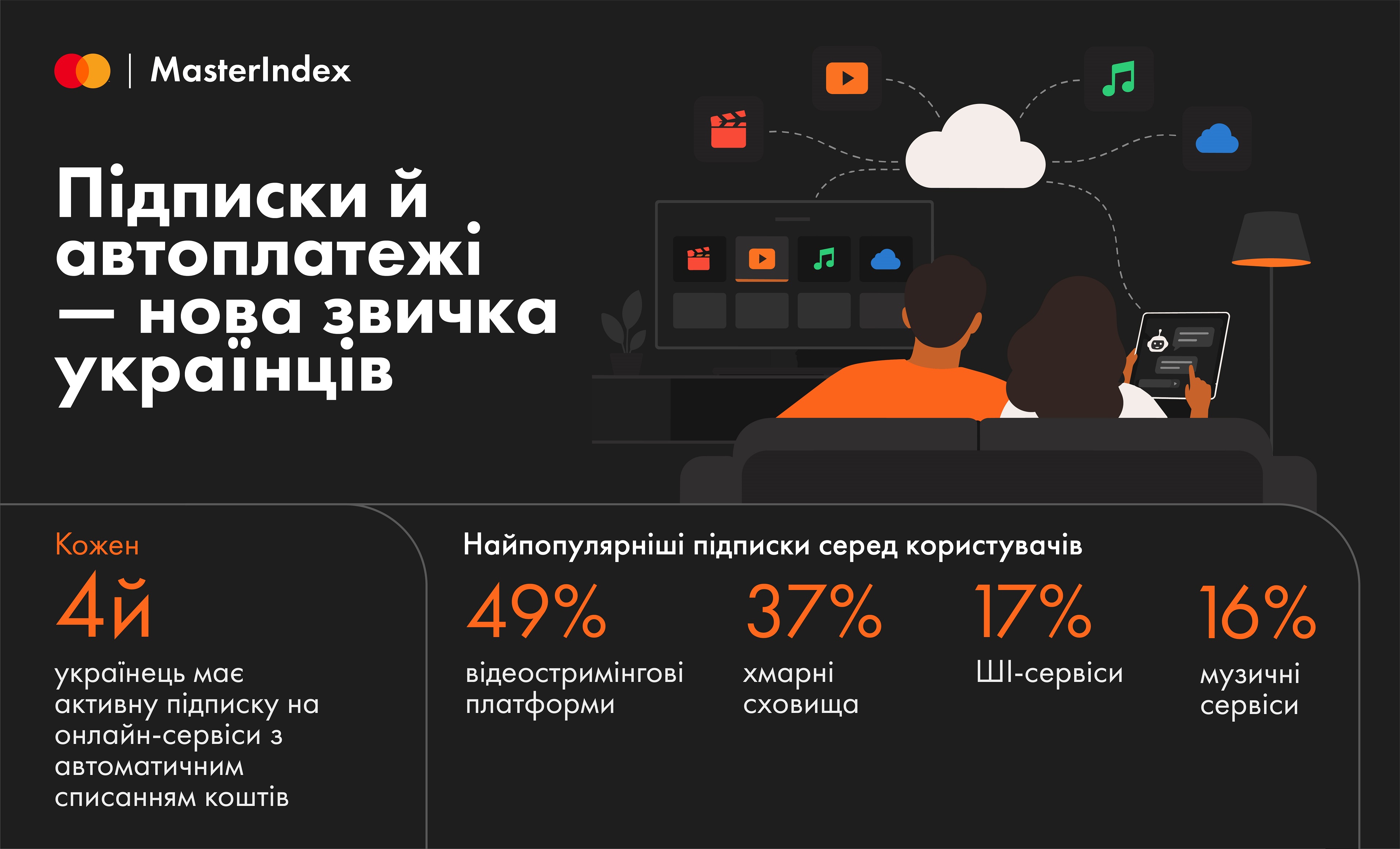 Masterindex 2026 image 2.0
