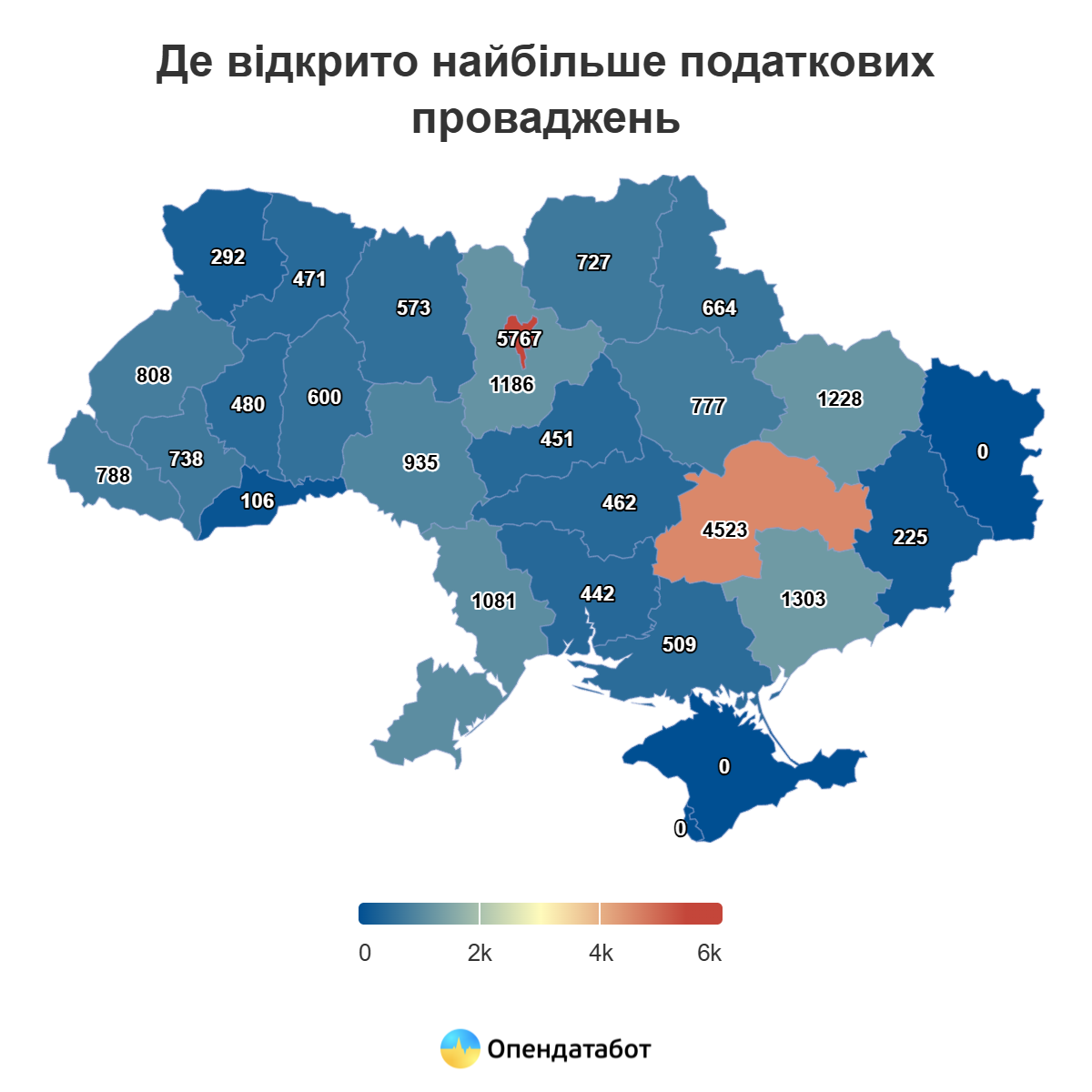 Report Де відкрито найбільше податкових проваджень