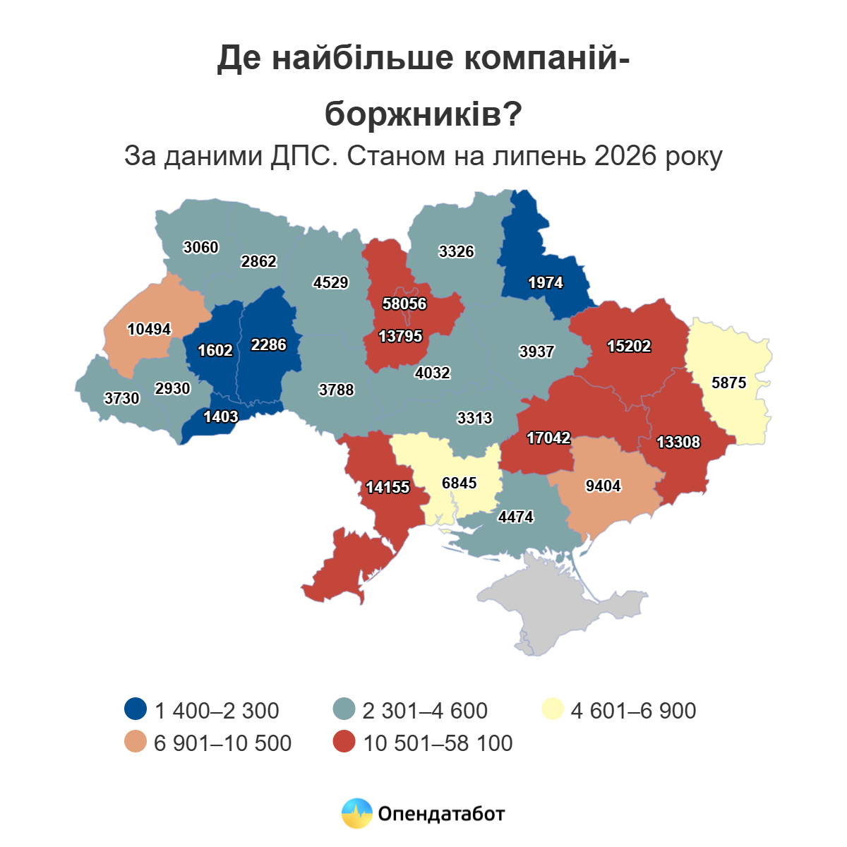 Report Де найбільше компаній боржників