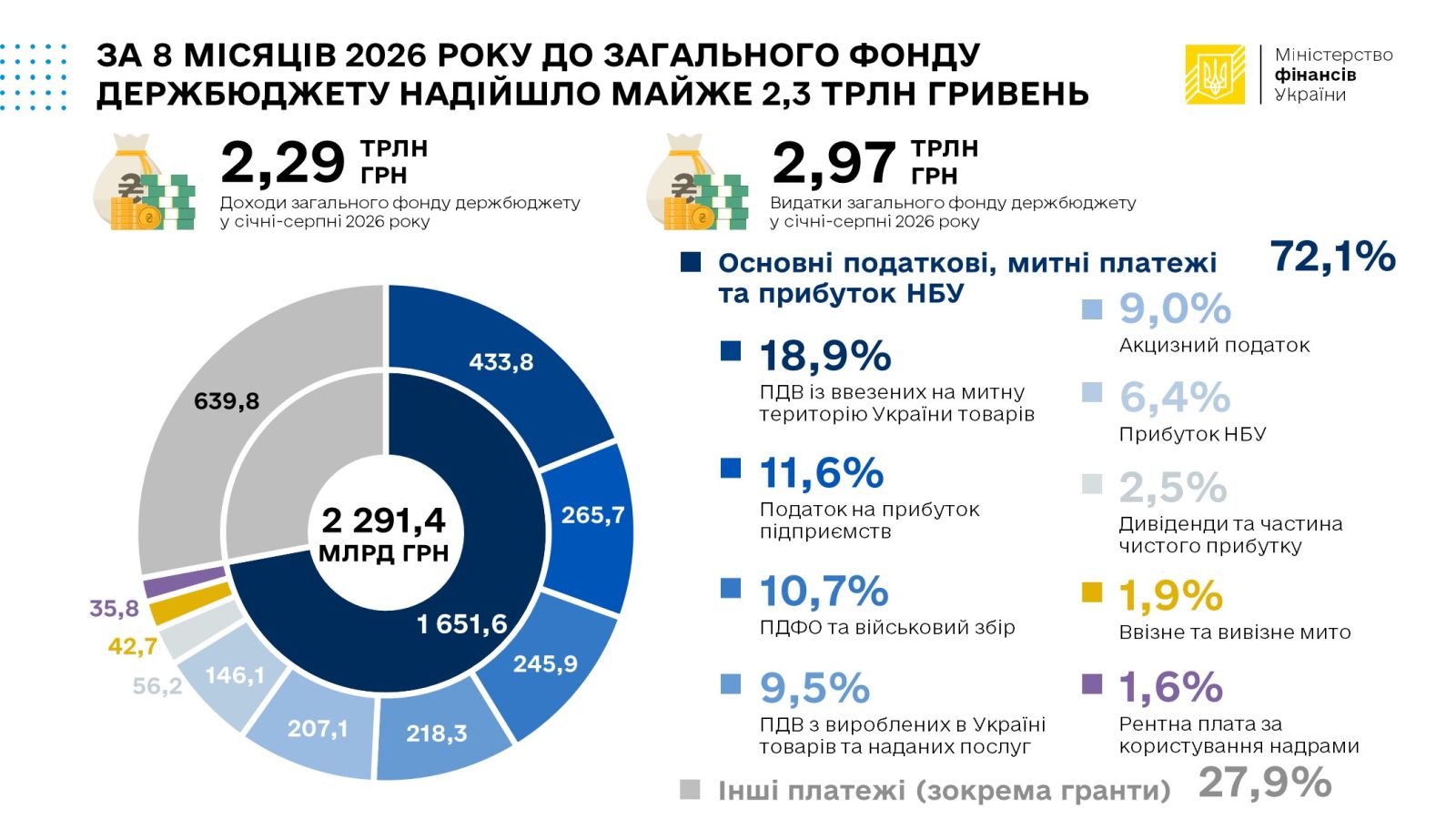 Slide24.JPG 14.09.2026