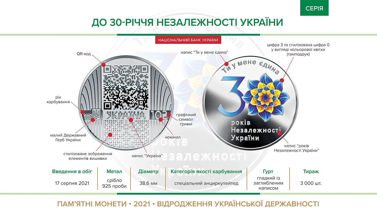 coin 30 Independence Ukraine 10 n 2021