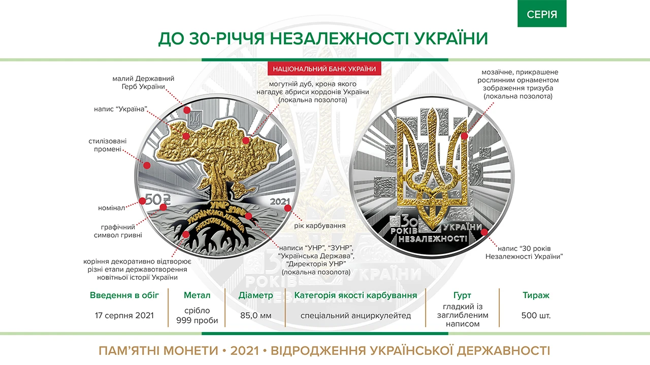 coin 30 Independence Ukraine 50 n 2021