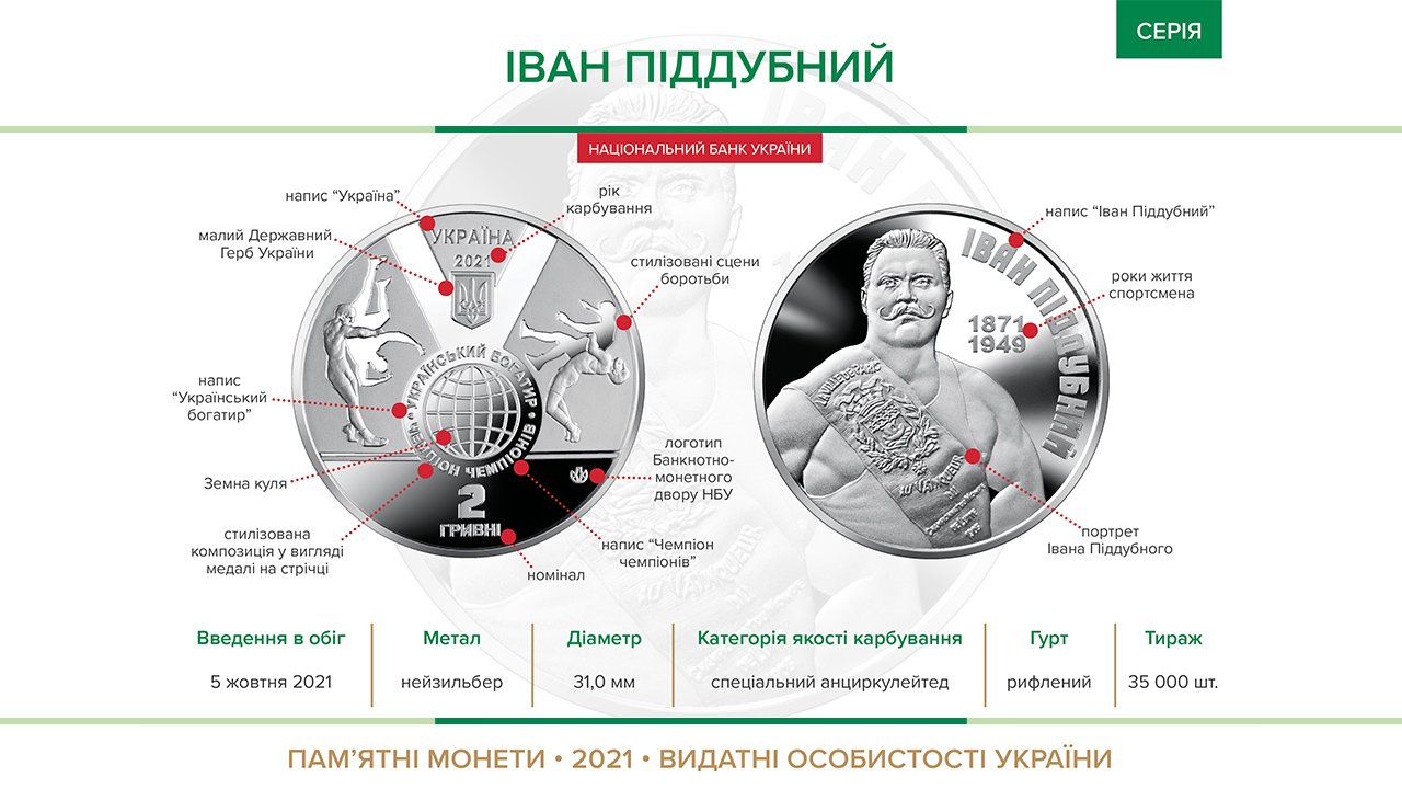 coin Ivan Piddubny 2021