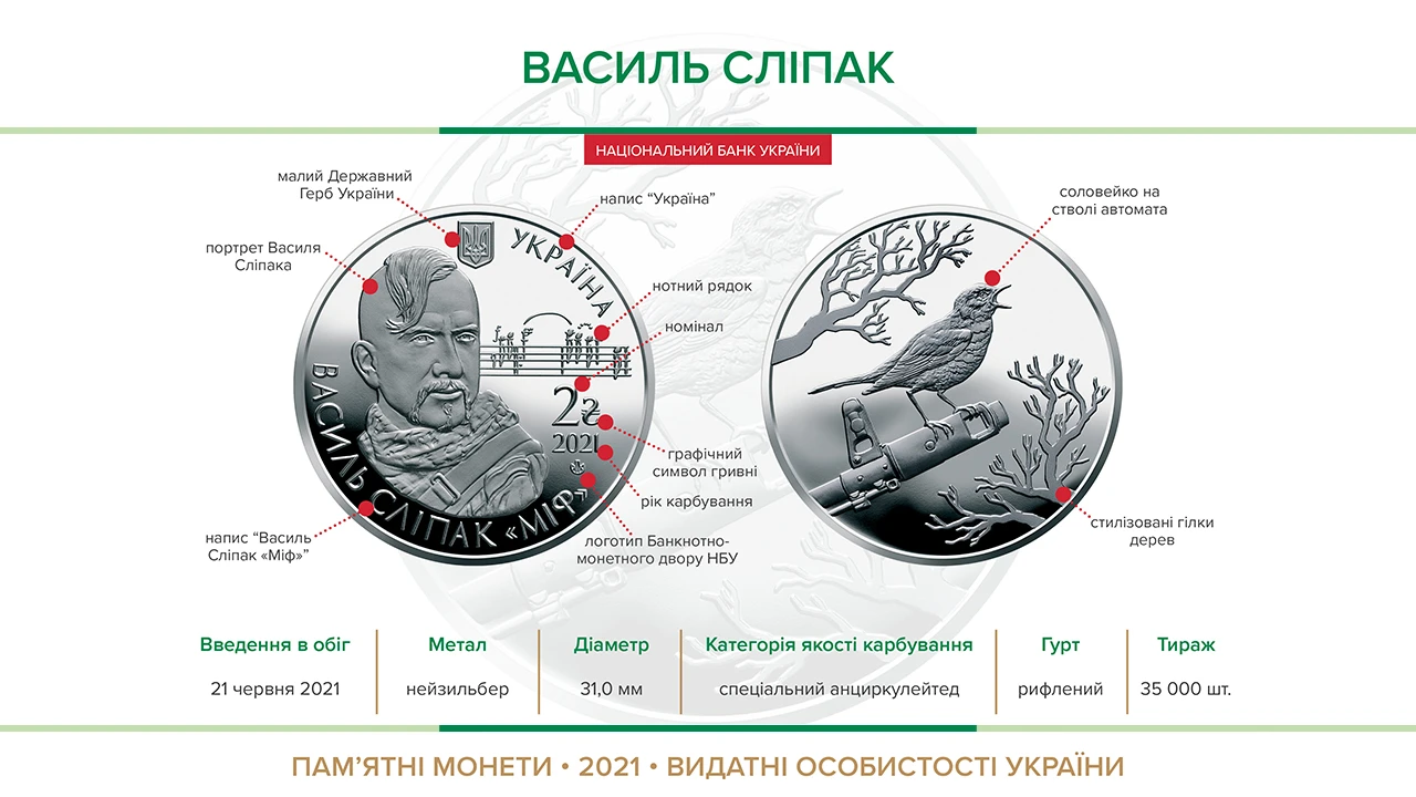 coin Vasyl Slipak 2021