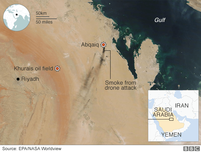 drone strikes saudi arabia