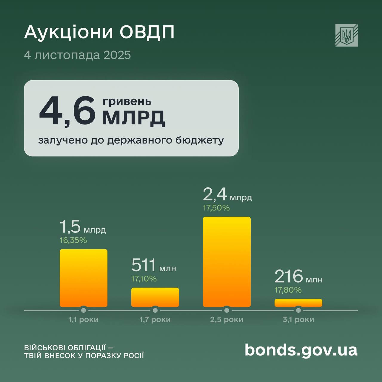 photo 2025 11 04 18 44 09