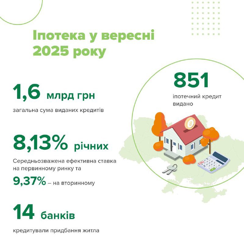 photo 2025 11 25 10 04 09