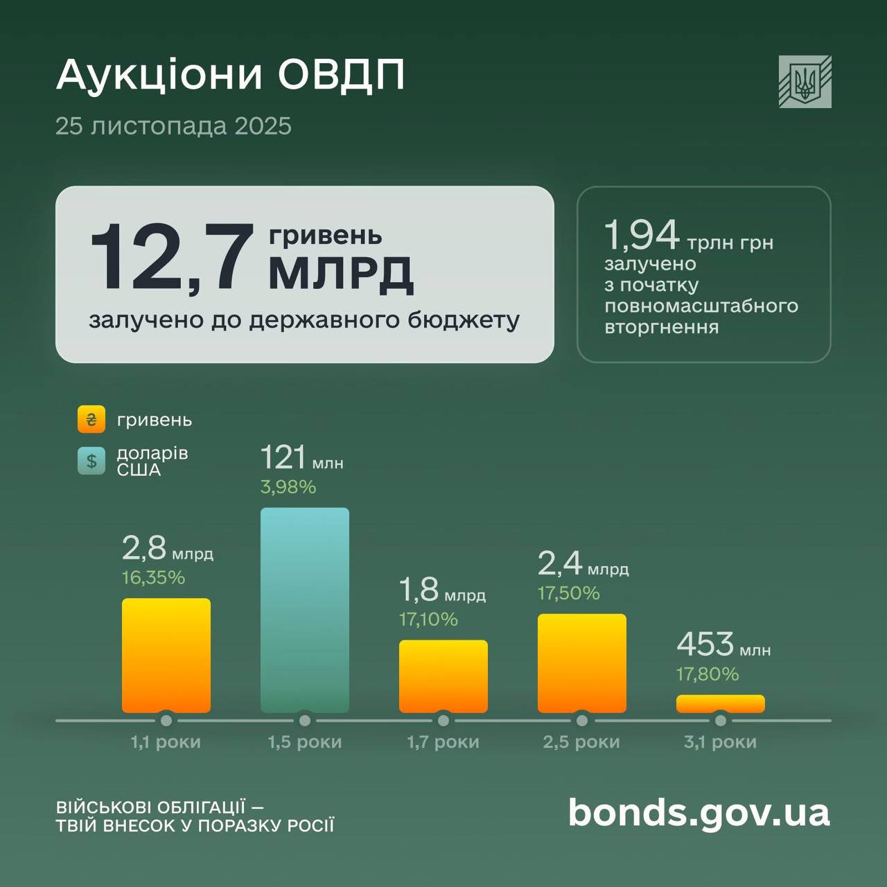 photo 2025 11 25 18 58 35