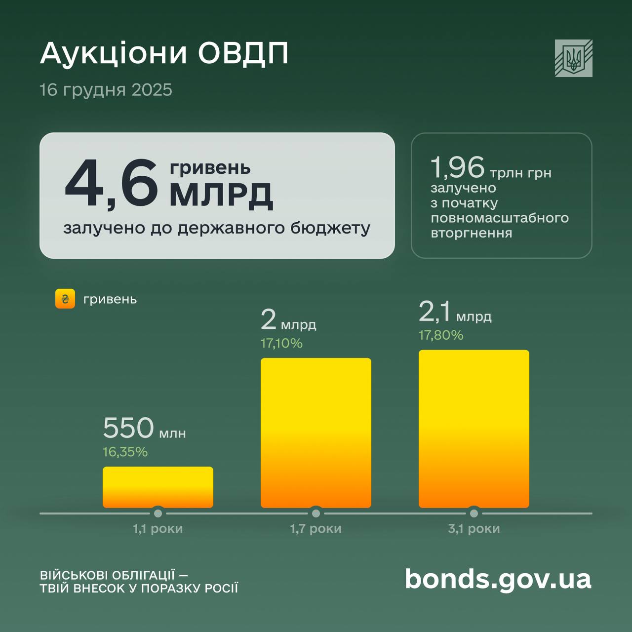 photo 2025 12 16 20 01 38