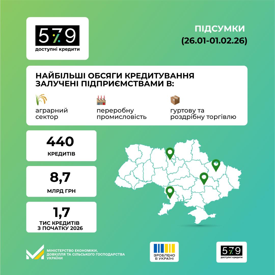 photo 2026 02 02 15 55 20