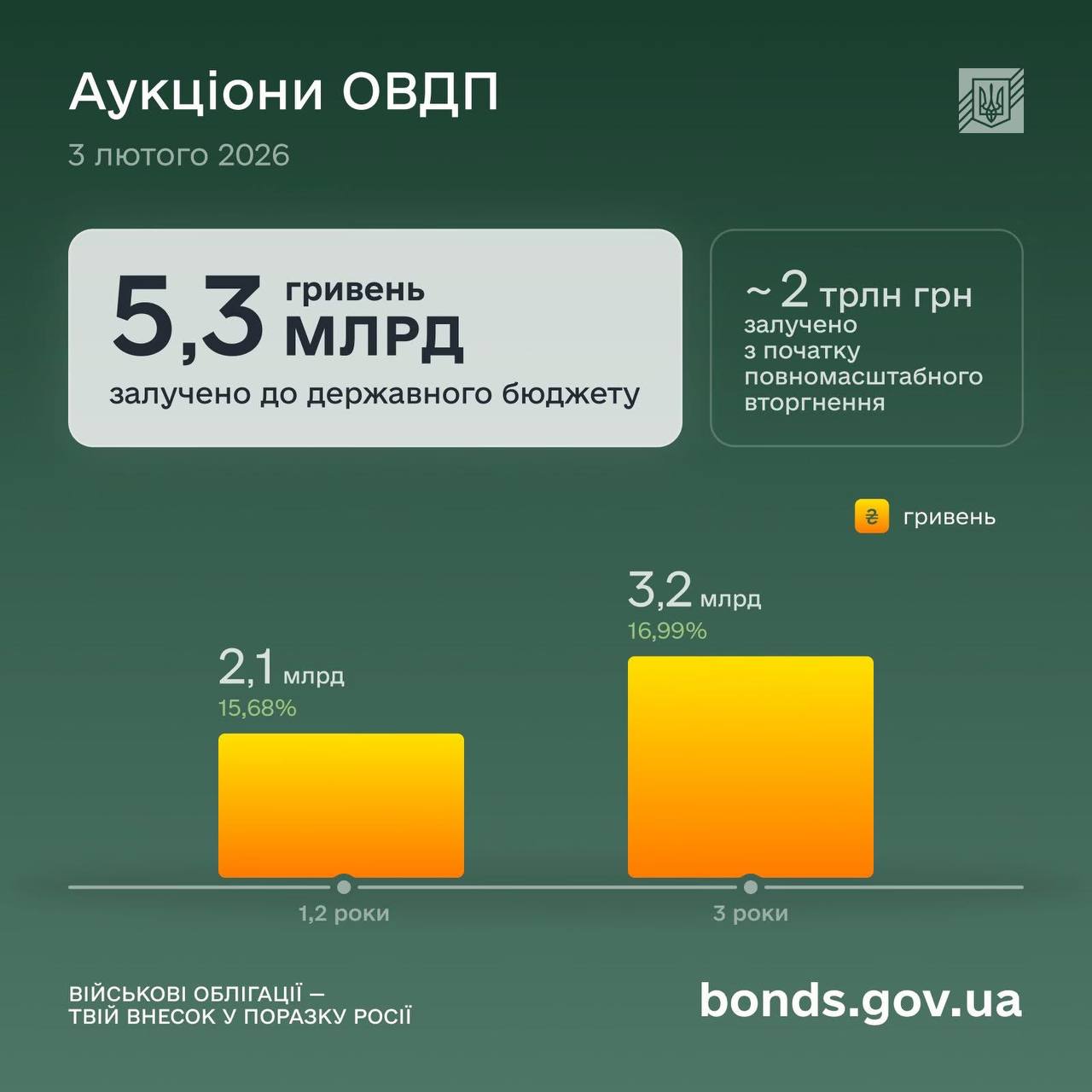 photo 2026 02 03 18 00 49