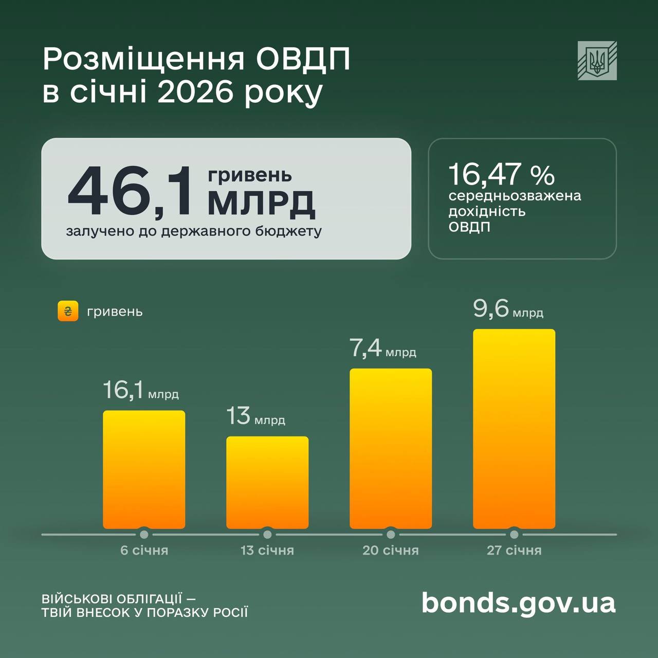 photo 2026 02 05 17 39 28