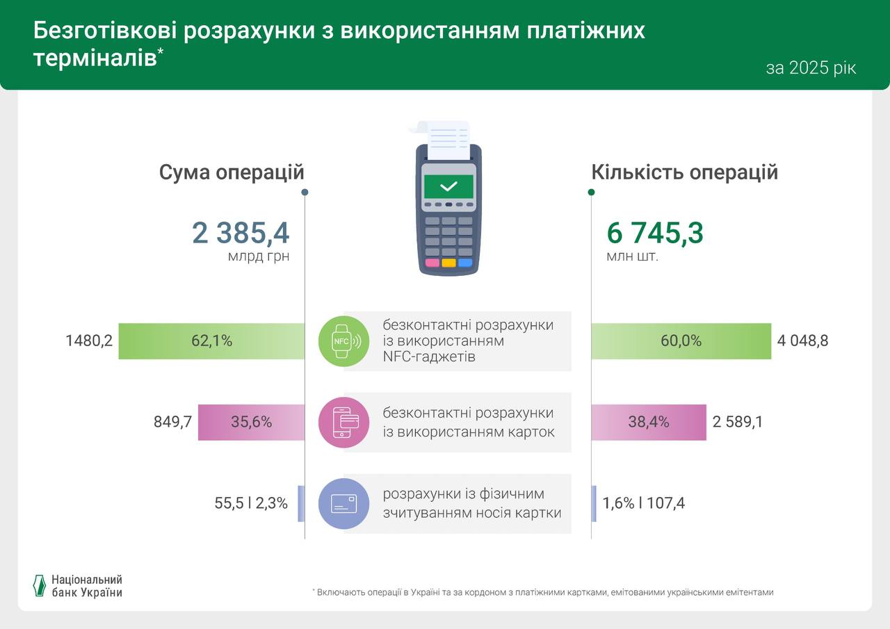 photo 2026 02 16 11 43 46 2