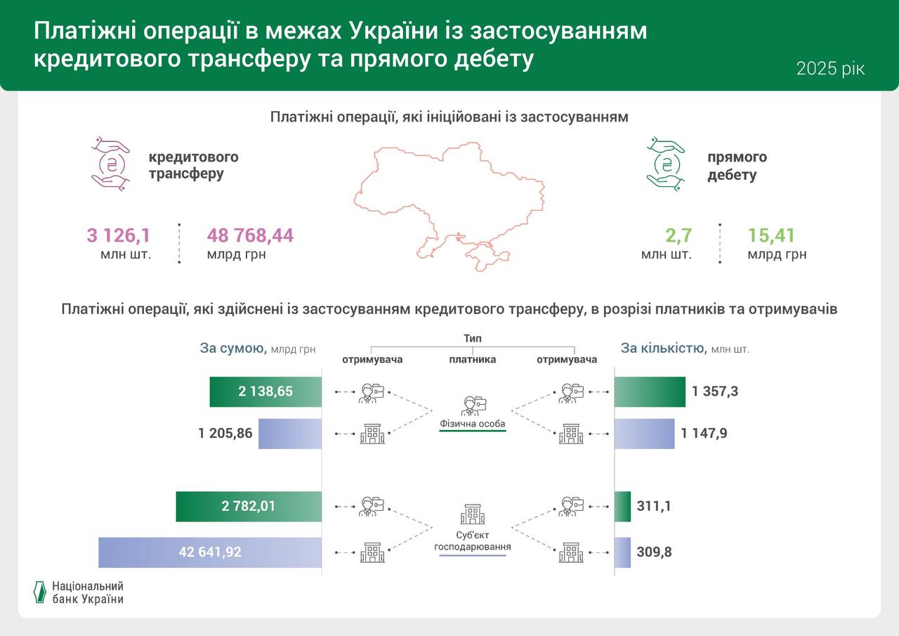 photo 2026 02 18 13 35 57