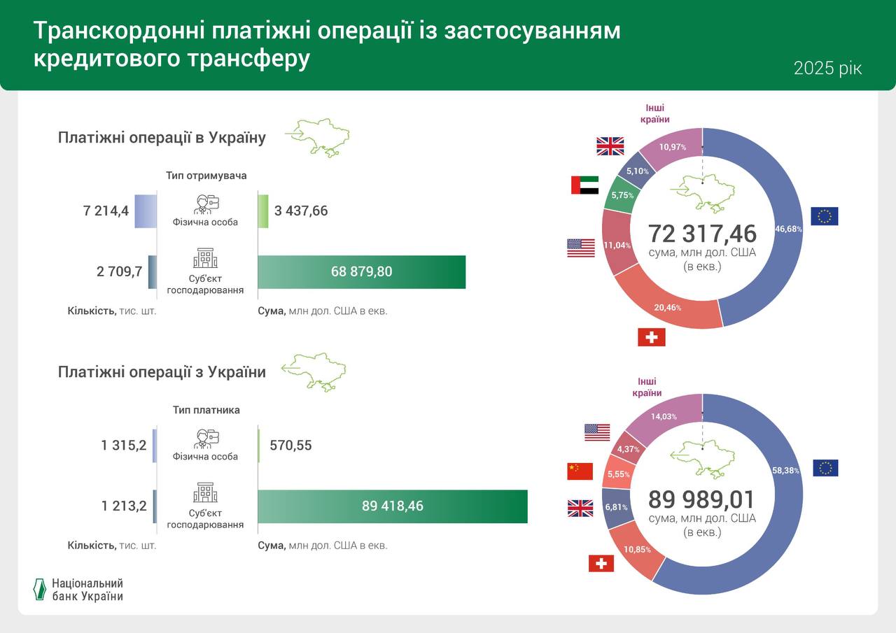 photo 2026 02 18 13 37 00