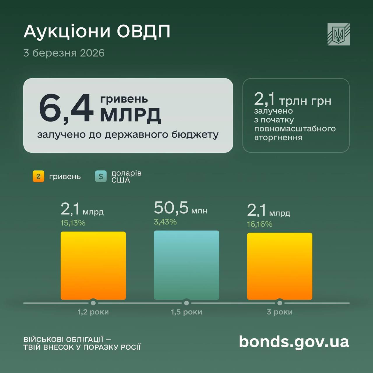 photo 2026 03 03 18 08 17