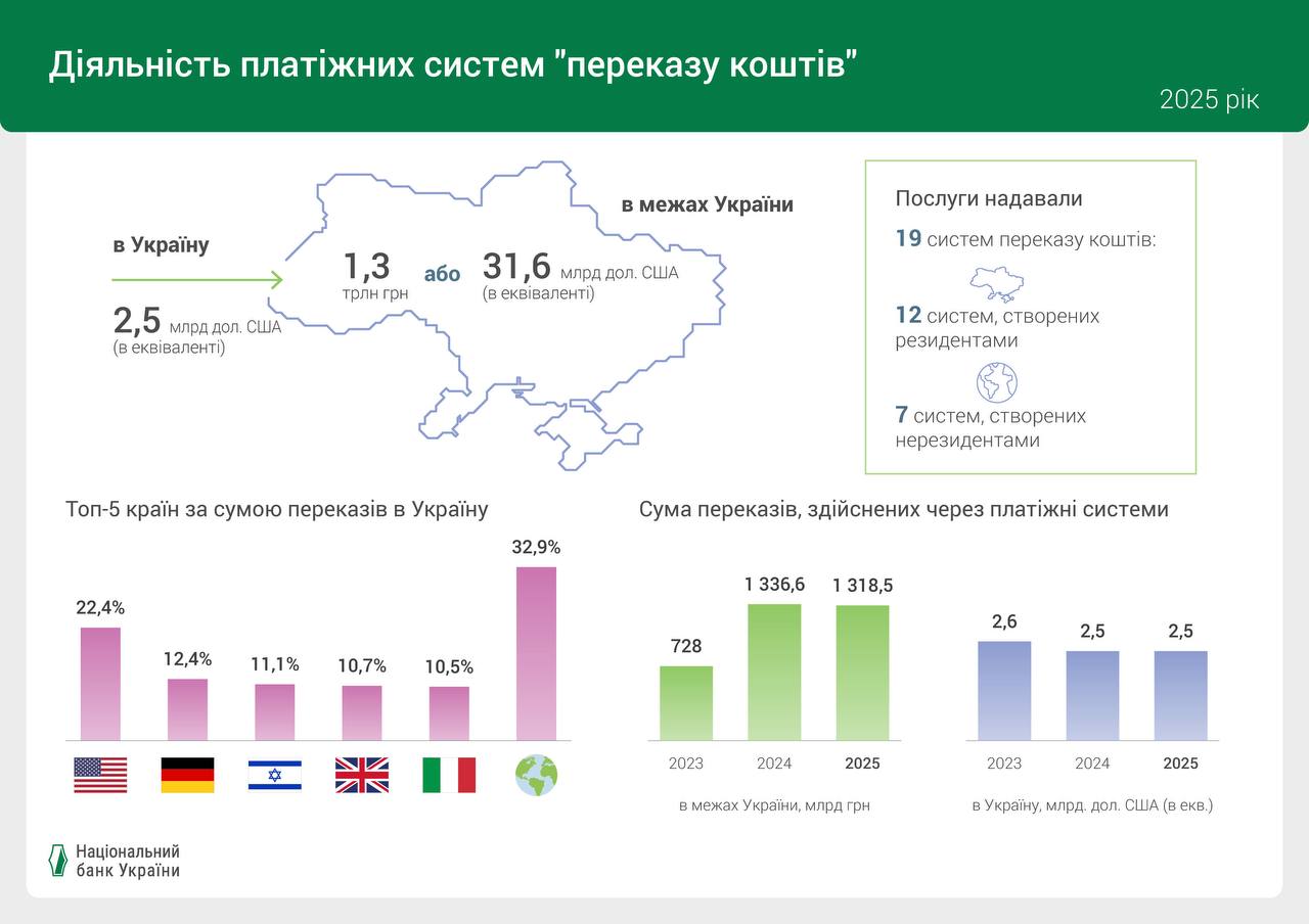 photo 2026 03 04 11 21 36