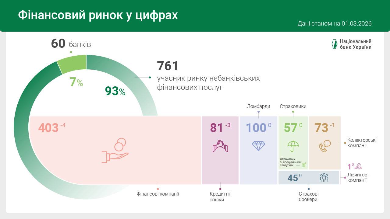 photo 2026 03 11 17 49 55