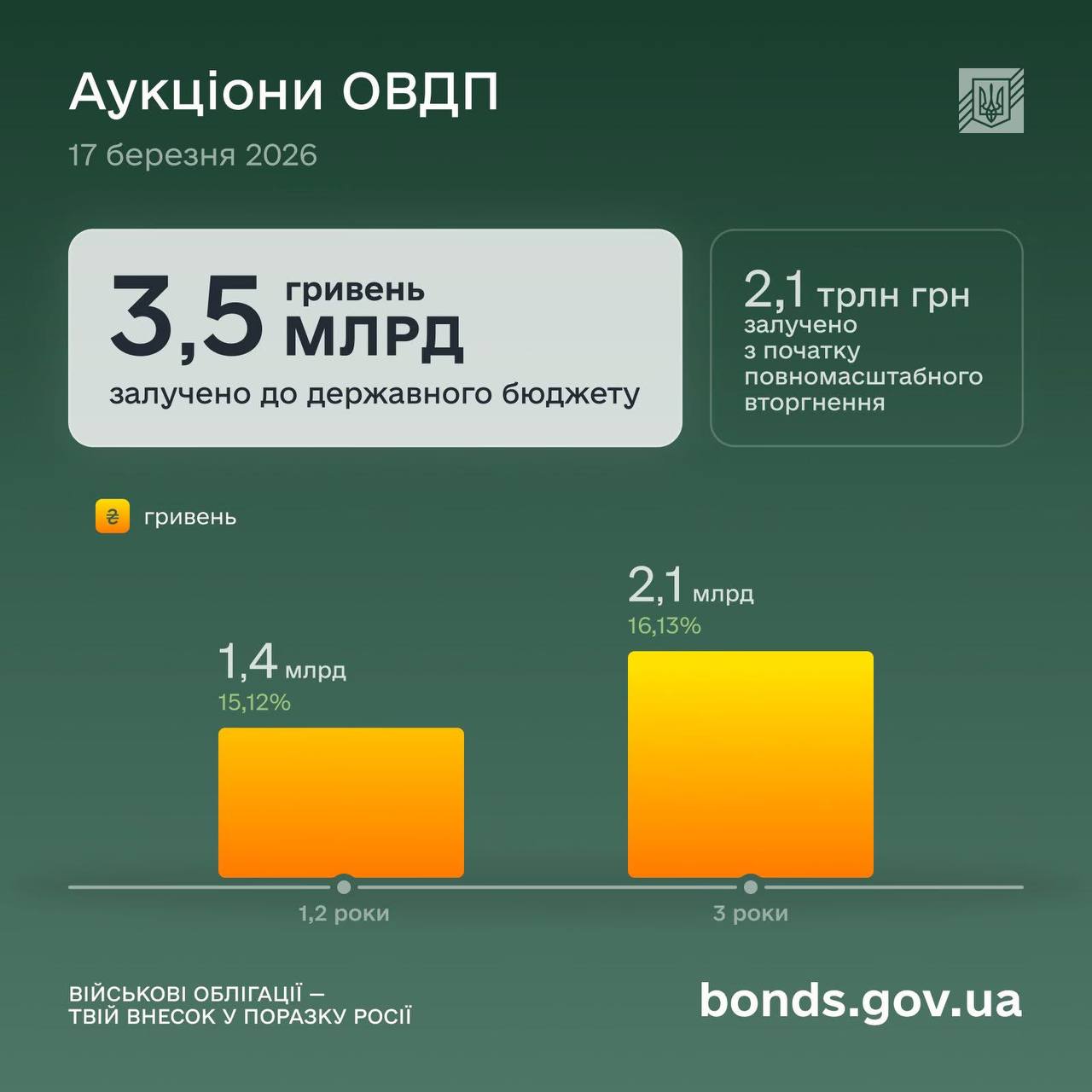 photo 2026 03 17 17 39 17