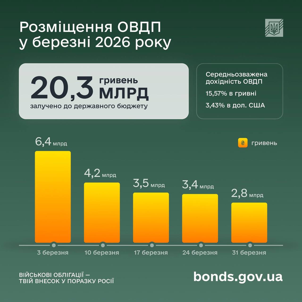 photo 2026 04 01 17 42 52