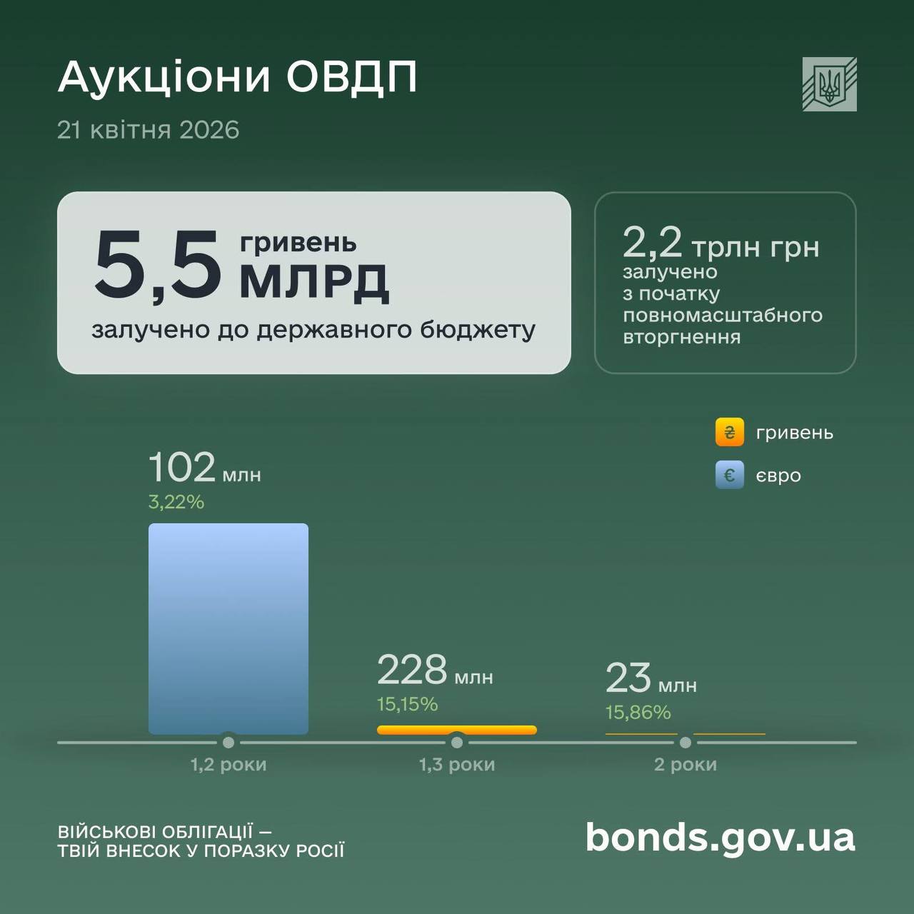 photo 2026 04 21 17 36 49