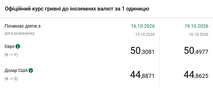 Зеленський на Раді Європи