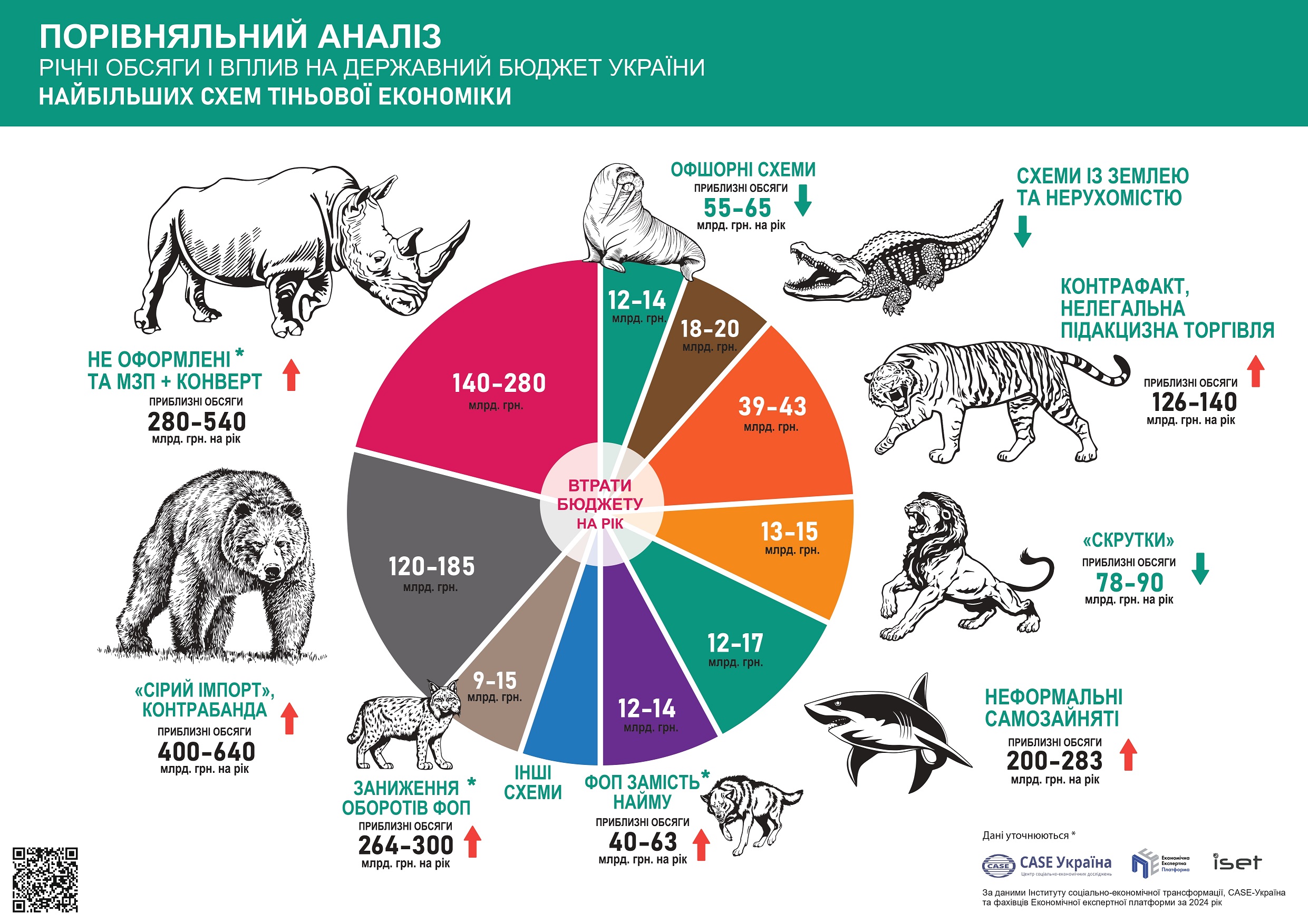 Форум31.10.25 2
