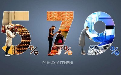 Уряд скасував кредити під 0% за програмою «5-7-9%»