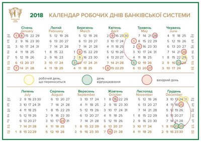 Обнародован новый график банковских платежей