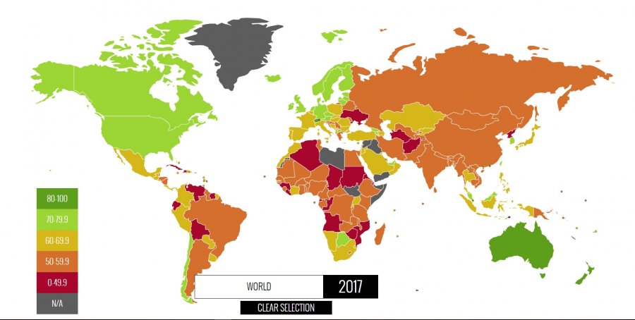 Украина опустилась в рейтинге экономических свобод