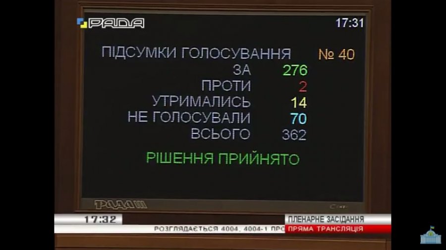 Рада доработает законопроекты о валютной ипотеке