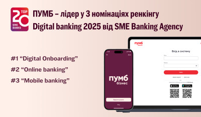 ПУМБ – лідер у 3 номінаціях ренкінгу Digital banking 2025 від SME Banking Agency