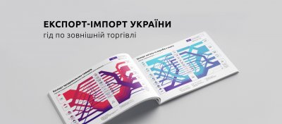 Банк «Південний» презентує перший в Україні інфографічний гід по зовнішній торгівлі