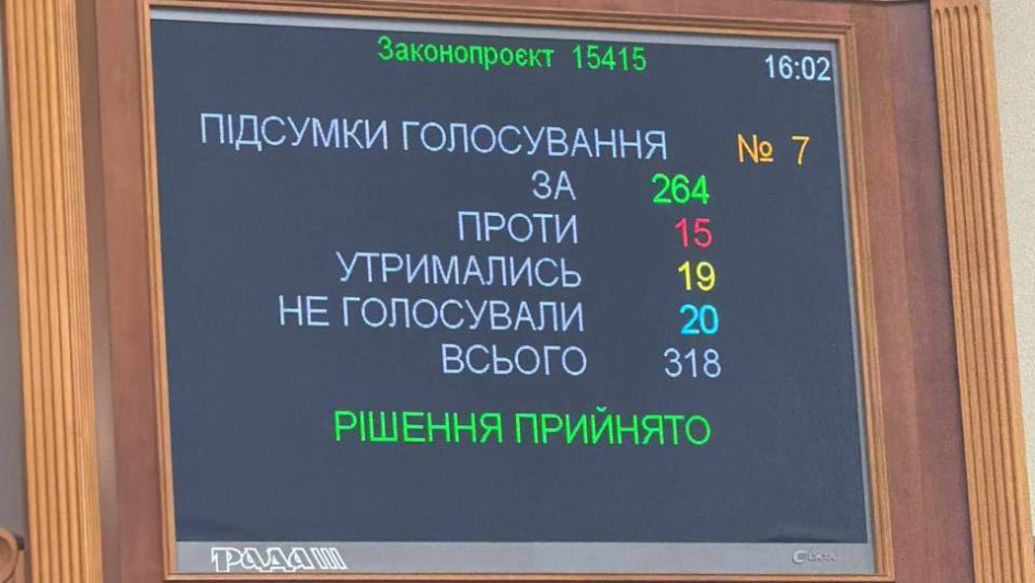 Рада призначила новий склад уряду Сергія Корецького, крім глав МЗС та Міноборони