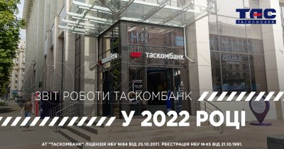 ТАСКОМБАНК відзвітував щодо результатів роботи у 2022 році та отримав підтвердження фінансової звітності аудитором 