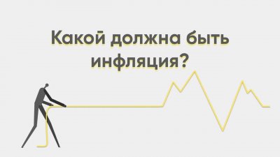 НБУ сказал, какой будет инфляция в текущем году