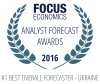 Аналитик Альфа-Банка Алексей Блинов признан лучшим прогнозистом Focus Economics