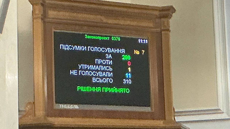 Парламент ратифікував угоду з ЄС про надання Україні €90 млрд