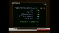 Парламент принял закон «О валюте и валютных операциях»