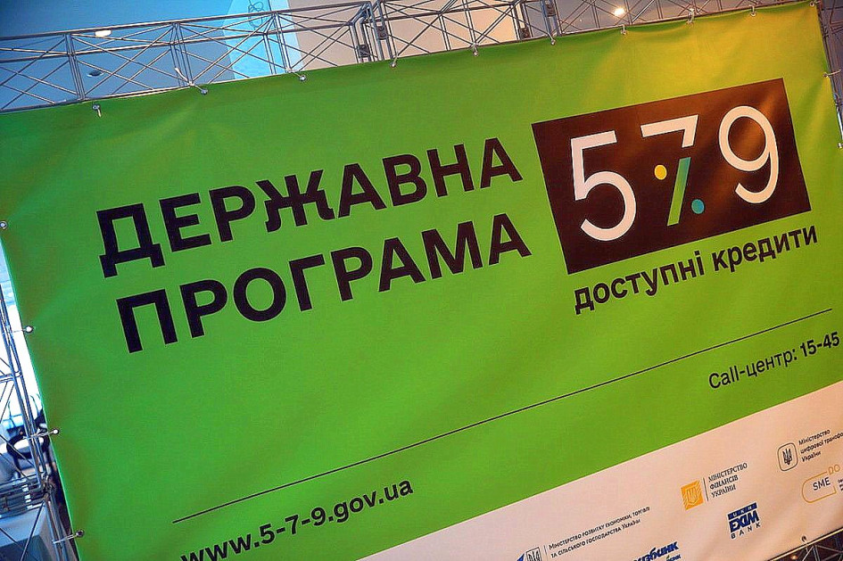 Бізнес за тиждень отримав 2,64 млрд грн пільгових кредитів «5-7-9%»
