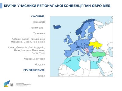 Украина пытается удешевить торговлю с ЕС