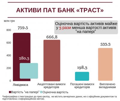 причина банкротства банков причина банкротства банков